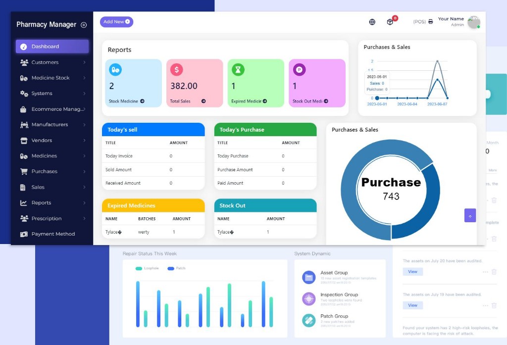 Medico Ecommerce